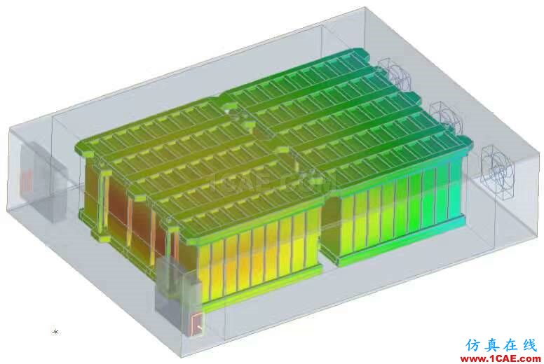 CFD热分析案例、PCB综合分析案例+应用技术图片11