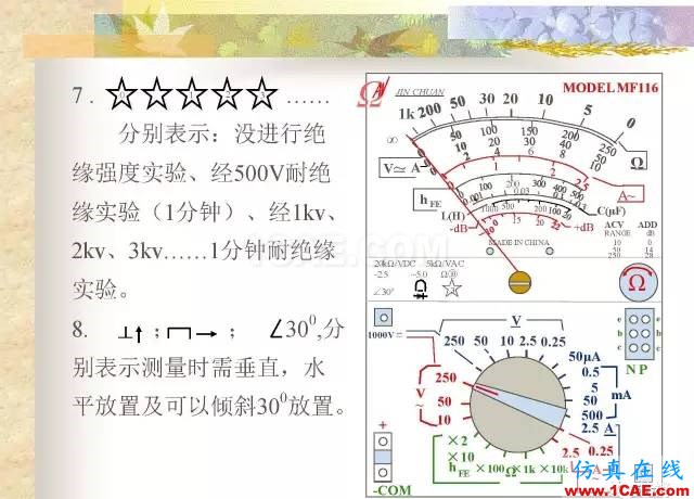 最全面的电子元器件基础知识（324页）HFSS结果图片203