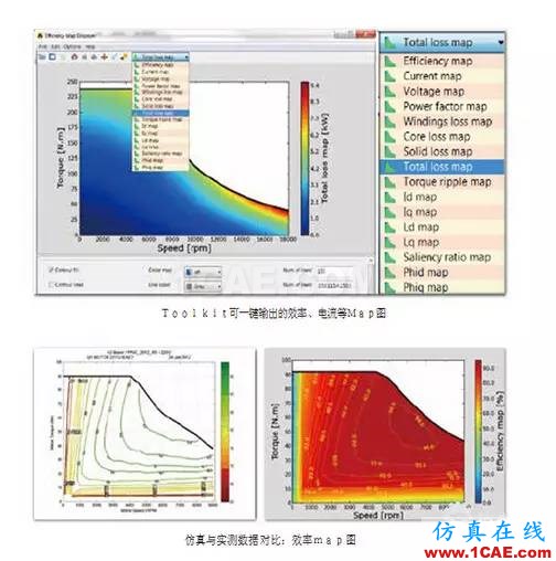 ANSYS定制化电机电缆设计宝典Maxwell应用技术图片8