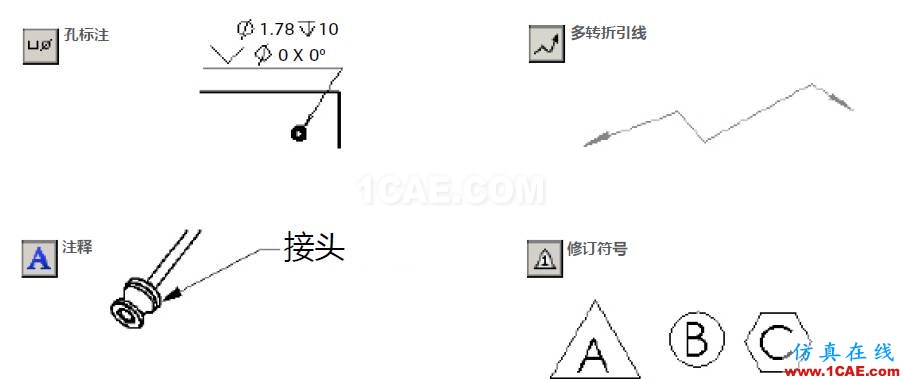 使用 SOLIDWORKS 创建工程图-下solidworks simulation分析案例图片9