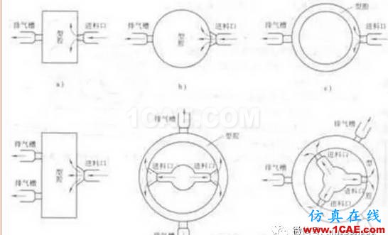 注塑模具排气槽的设计教程ug设计技术图片2