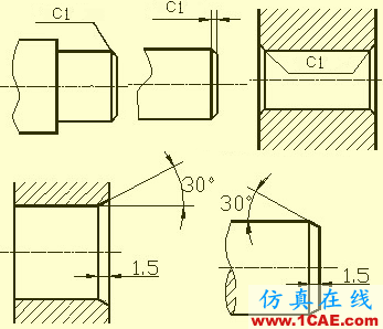 机械零件出工程图的一些基础资料solidworks simulation应用技术图片9