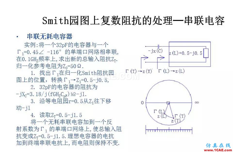 【收藏吧】非常详细的射频基础知识精选ansys hfss图片32