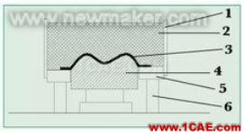 汽车覆盖件低熔点试制模具的开发与仿真