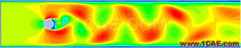 FLUENT14卡门涡街算例(注意事项)