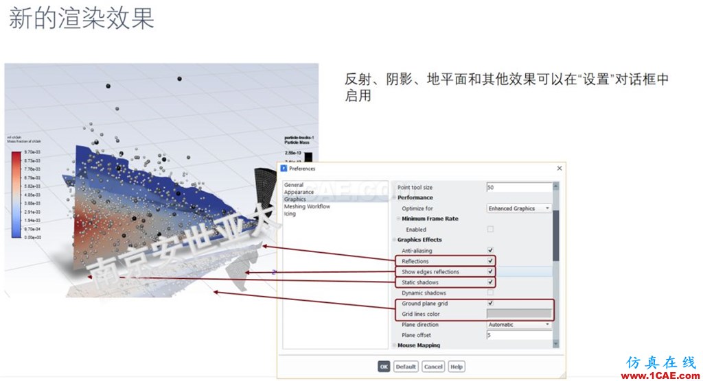 ANSYS 2020R1来了 | 流体新功能（一）fluent培训的效果图片2