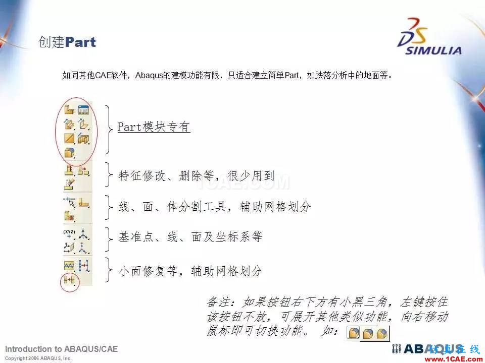 Abaqus最全、最经典中文培训教程PPT下载abaqus有限元图片7