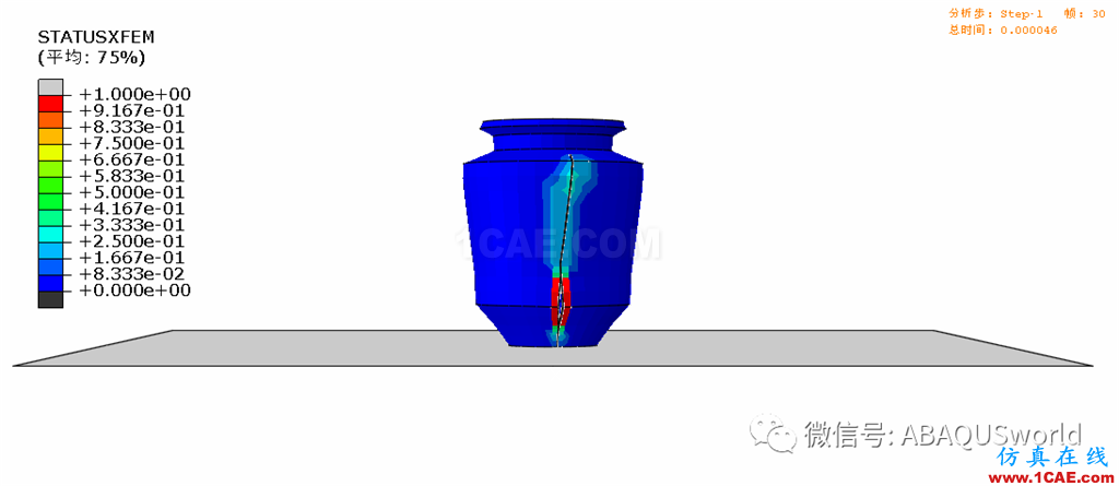 ABAQUS模拟玻璃杯跌落破裂abaqus有限元分析案例图片1