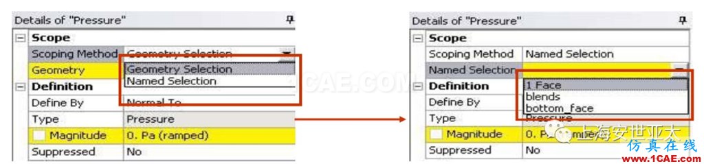 技术分享 | APDL在ANSYS WORKBENCH MECHANICAL中的应用概述 —Remote Points中插入命令ansys workbanch图片7