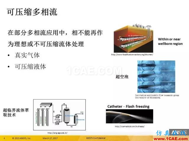 ANSYS 18.0新功能 | 官方PPT详解FLUENT多相流fluent培训课程图片4