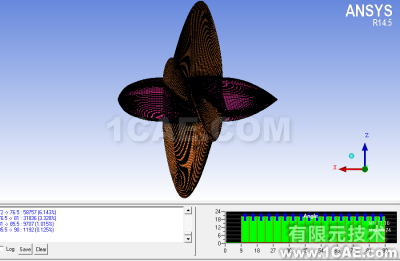 [Simwe精华]分析实例“4119螺旋桨水动力分析 ”fluent结果图片6