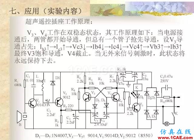 最全面的电子元器件基础知识（324页）HFSS分析图片280