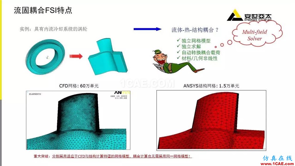 应用 | ANSYS CFD燃气轮机行业方案fluent培训的效果图片23