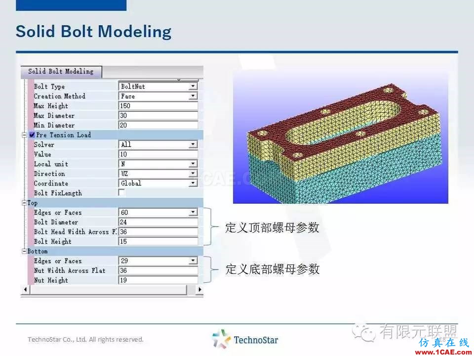 TSV软件培训-螺栓连接单元cae-fea-theory图片18