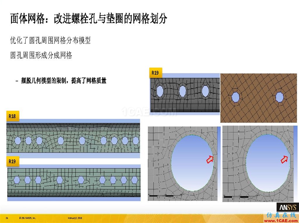 ANSYS19.0新功能 | 结构功能详解ansys结果图片26