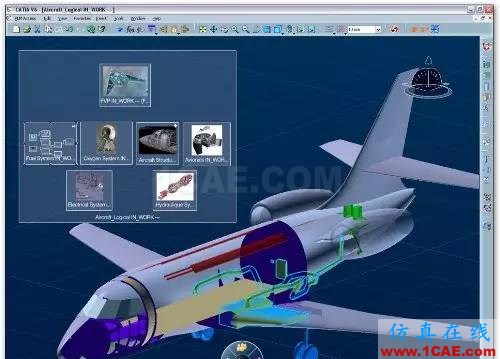 CATIA-虚拟设计成就卓越产品+培训课程图片1