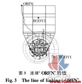 ANSYS ICEM网格划分中有洞问题的分析icem培训教程图片3