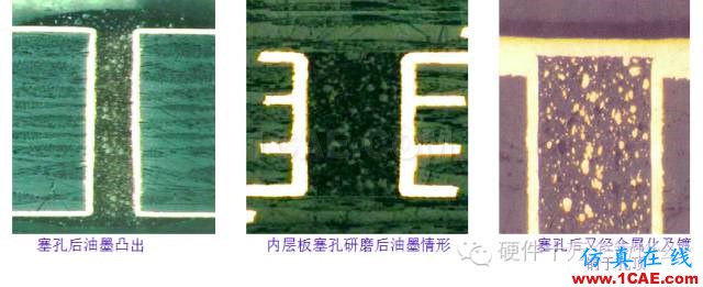 为什么PCB要把过孔堵上?HFSS培训课程图片1