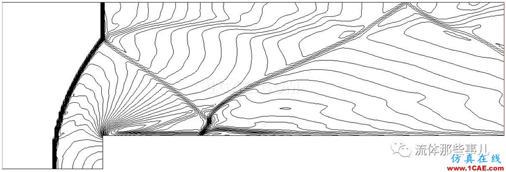 FLUENT和CFX的激波分辨能力怎么样？有图有真相fluent培训的效果图片14
