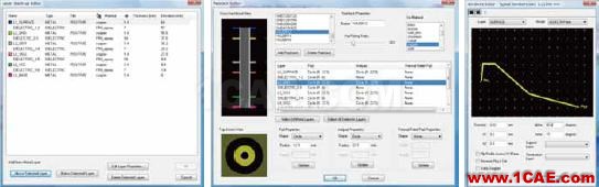 ANSYS SIwave应用介绍ADS电磁分析图片5