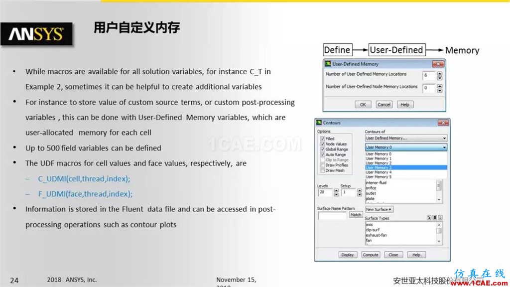 ANSYS Fluent UDF 功能概述fluent结果图片24