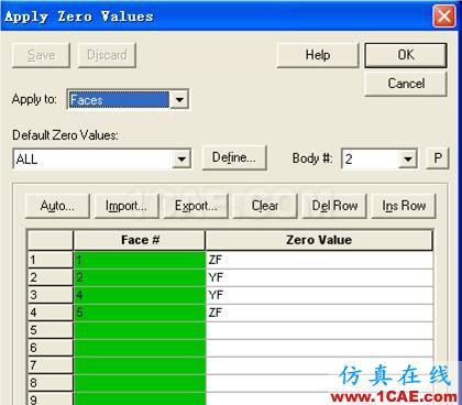 基于ADINA的汽车空气阻力系数计算【转发】fluent结果图片8