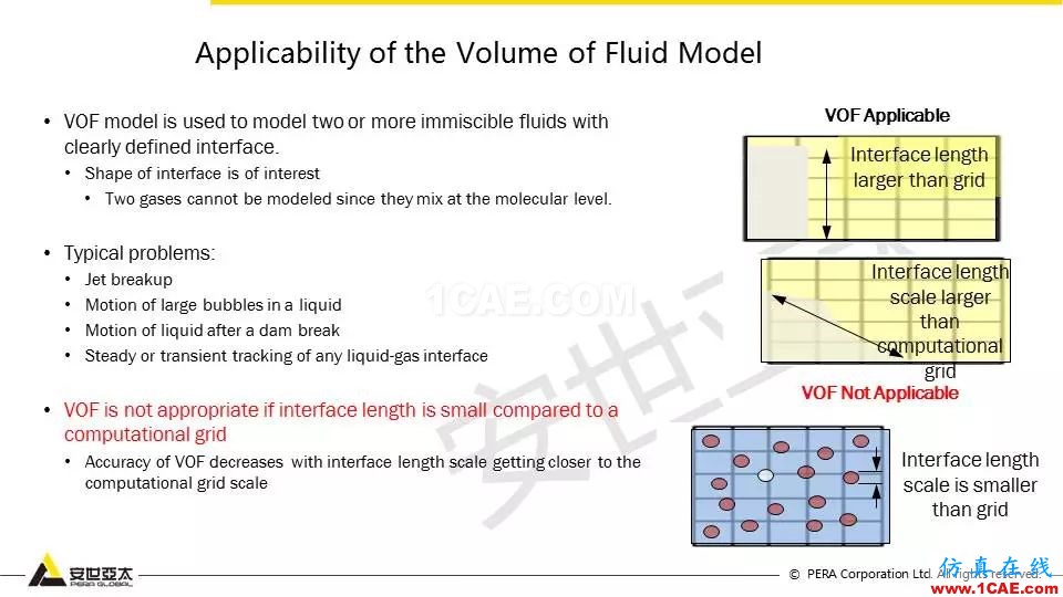 FLUENT对液面晃动的仿真分析fluent培训的效果图片4