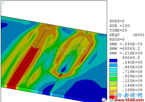 ANSYS薄板多道焊接残余应力有限元分析ansys分析案例图片9