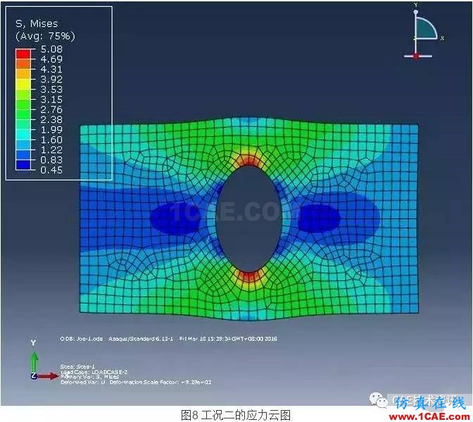 Abaqus的工况叠加与相减ansys培训的效果图片9
