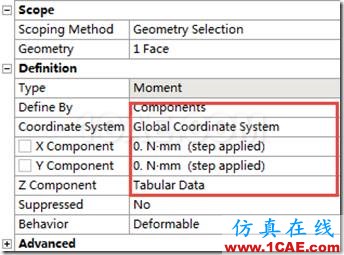 基于ANSYS Workbench的传动轴的瞬态动力学分析ansys图片17