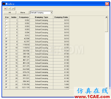 案例-基于HyperWorks的舱门机构多体动力学分析和优化-复合材料hypermesh学习资料图片14