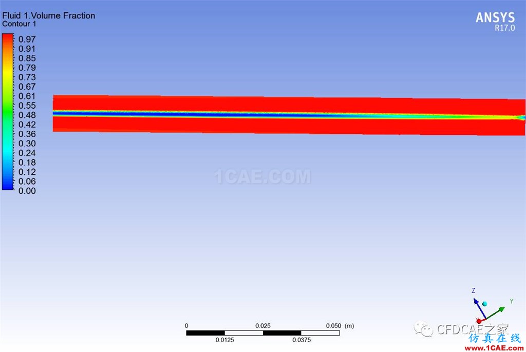 [学术信息]基于CFX的两相流混合器流场计算cfx图片8