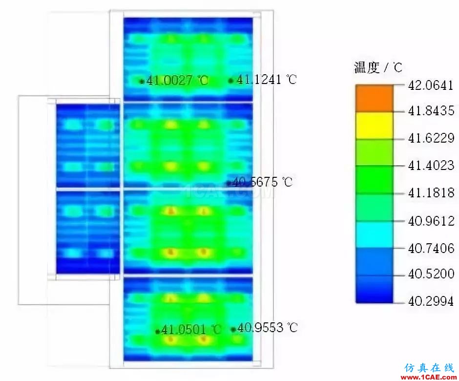 新能源汽车电池包液冷热流如何计算？ansys分析案例图片8