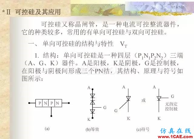 最全面的电子元器件基础知识（324页）HFSS分析图片255