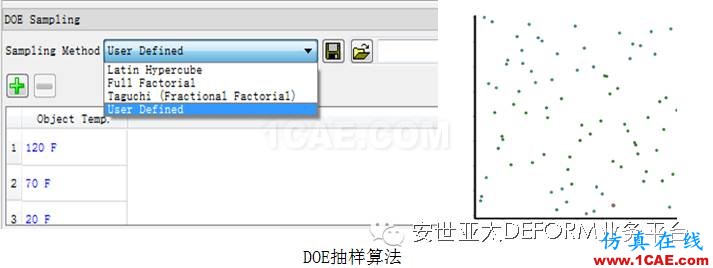 让它帮你解决问题-DEFORM软件DOE/OPT多目标优化设计系统Deform分析案例图片5