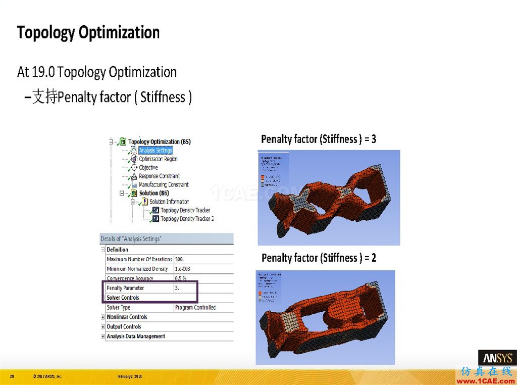 ANSYS19.0新功能 | 结构功能详解ansys workbanch图片20