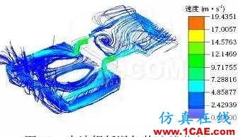应用 Icepak分析某纯电动轿车电池组热管理系统ansys培训的效果图片11