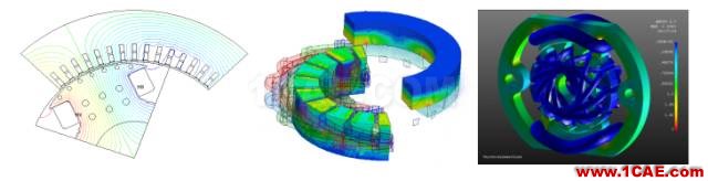 行业方案 | CAE仿真技术在电机产品设计中的应用Maxwell学习资料图片2