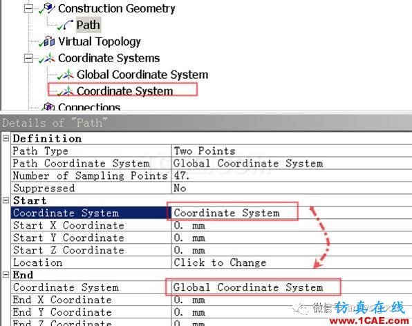ANSYS Workbench中应力线性化方法-大开孔压力容器管箱接管应力的准确计算-连载7ansys图片18