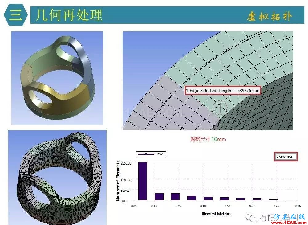 【有限元培训四】ANSYS-Workbench结构静力分析&模态分析ansys仿真分析图片16