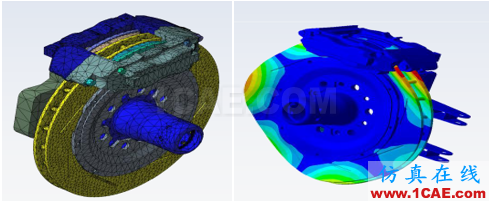 专栏 | 电动汽车设计中的CAE仿真技术应用ansys仿真分析图片41