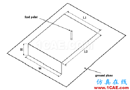 天线讲座——第五讲  手机PIFA天线分析HFSS仿真分析图片14