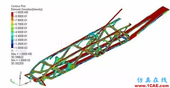 【软件案例】拓扑优化技术在飞机发动机吊挂结构设计中的应用hypermesh分析图片6