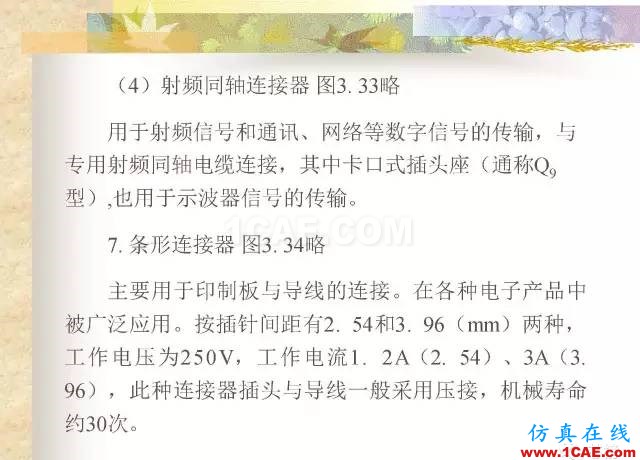 最全面的电子元器件基础知识（324页）HFSS仿真分析图片169