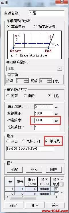 知识库 丨 钢-混凝土组合桥梁分析实例Midas Civil应用技术图片25