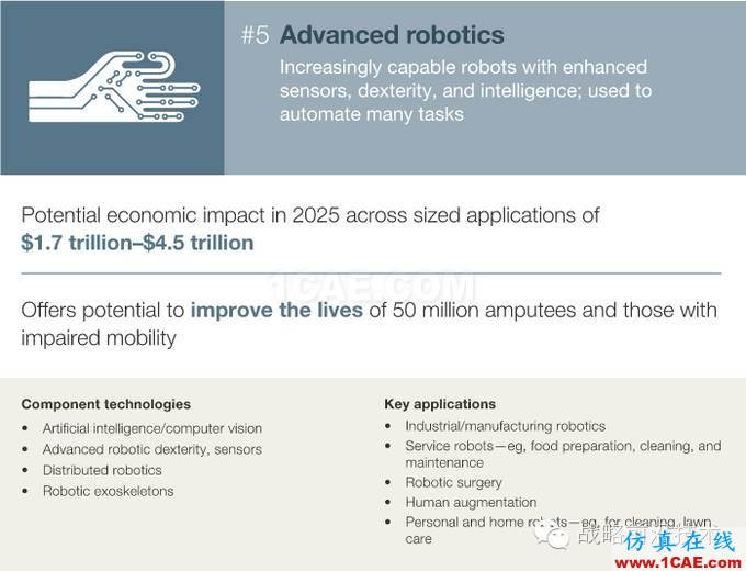 知识自动化，对于中国工业软件行业究竟意味着什么?manufacturing图片10