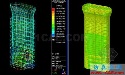 Midas Civil建筑有限元分析培训Midas Civil分析案例图片2