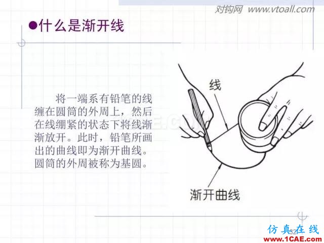 齿轮齿条的基本知识与应用！115页ppt值得细看！机械设计资料图片32