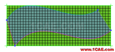 ICEM CFD中的关联icem网格划分应用技术图片4