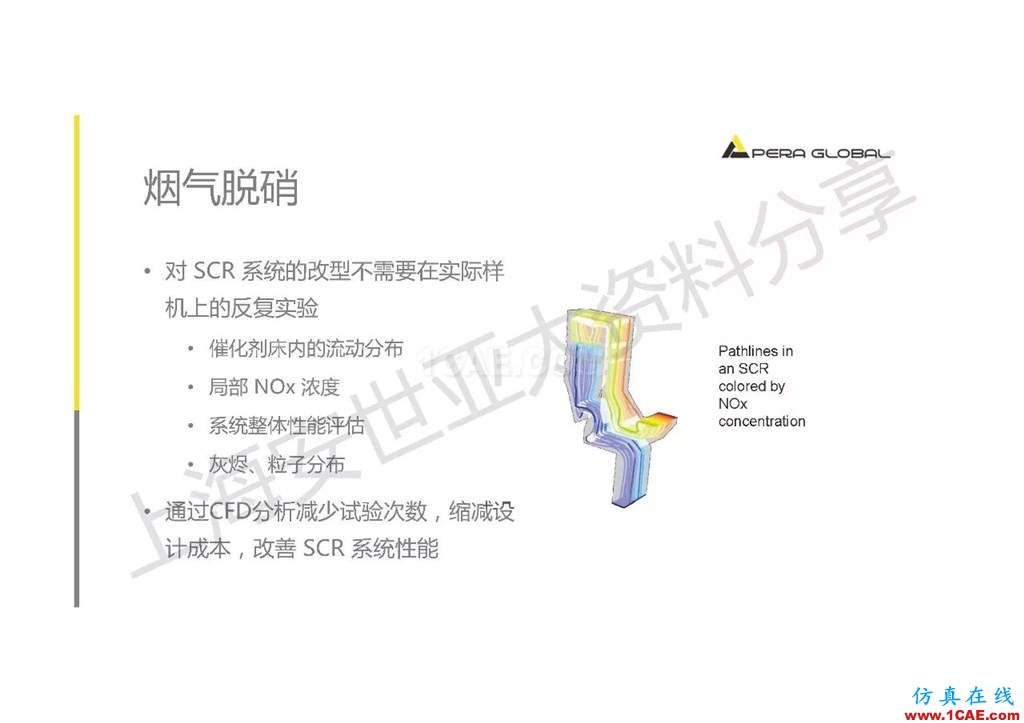 技术分享 | ANSYS在工业三废处理领域的应用【转发】ansys仿真分析图片20